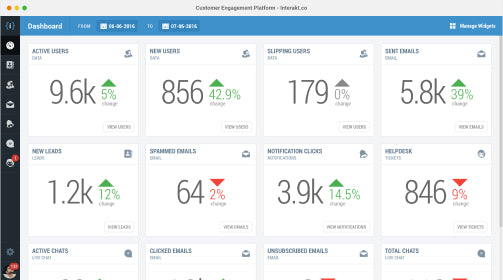 sales services client solutions and research